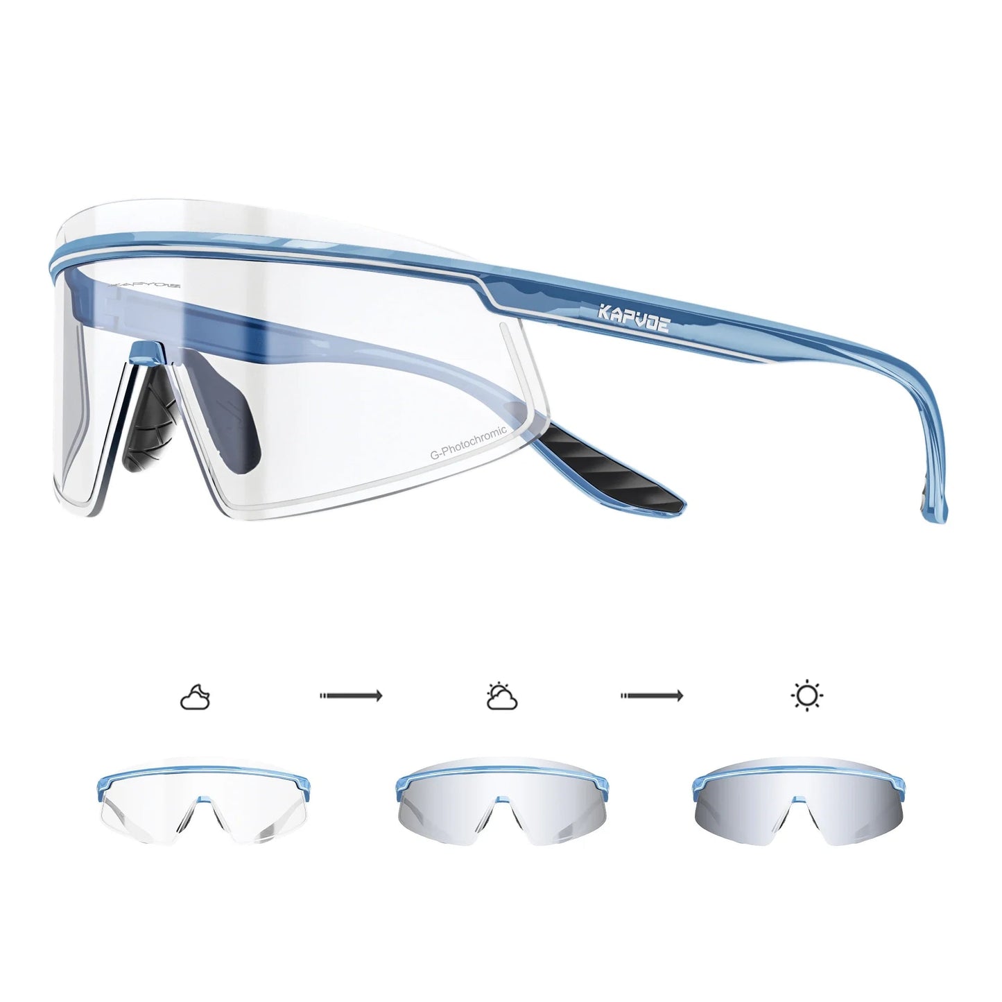 Zephyros Photochromic