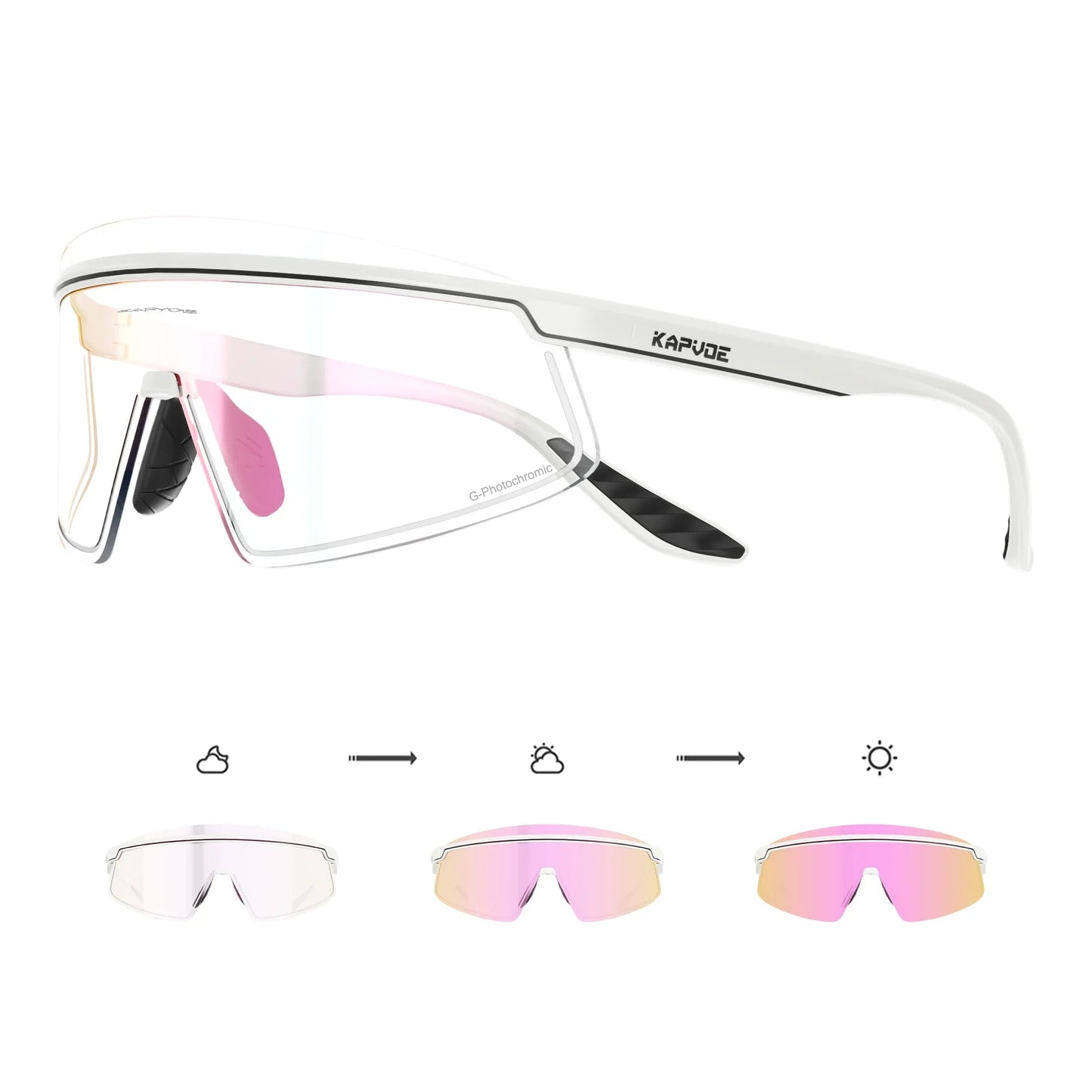 Zephyros Photochromic