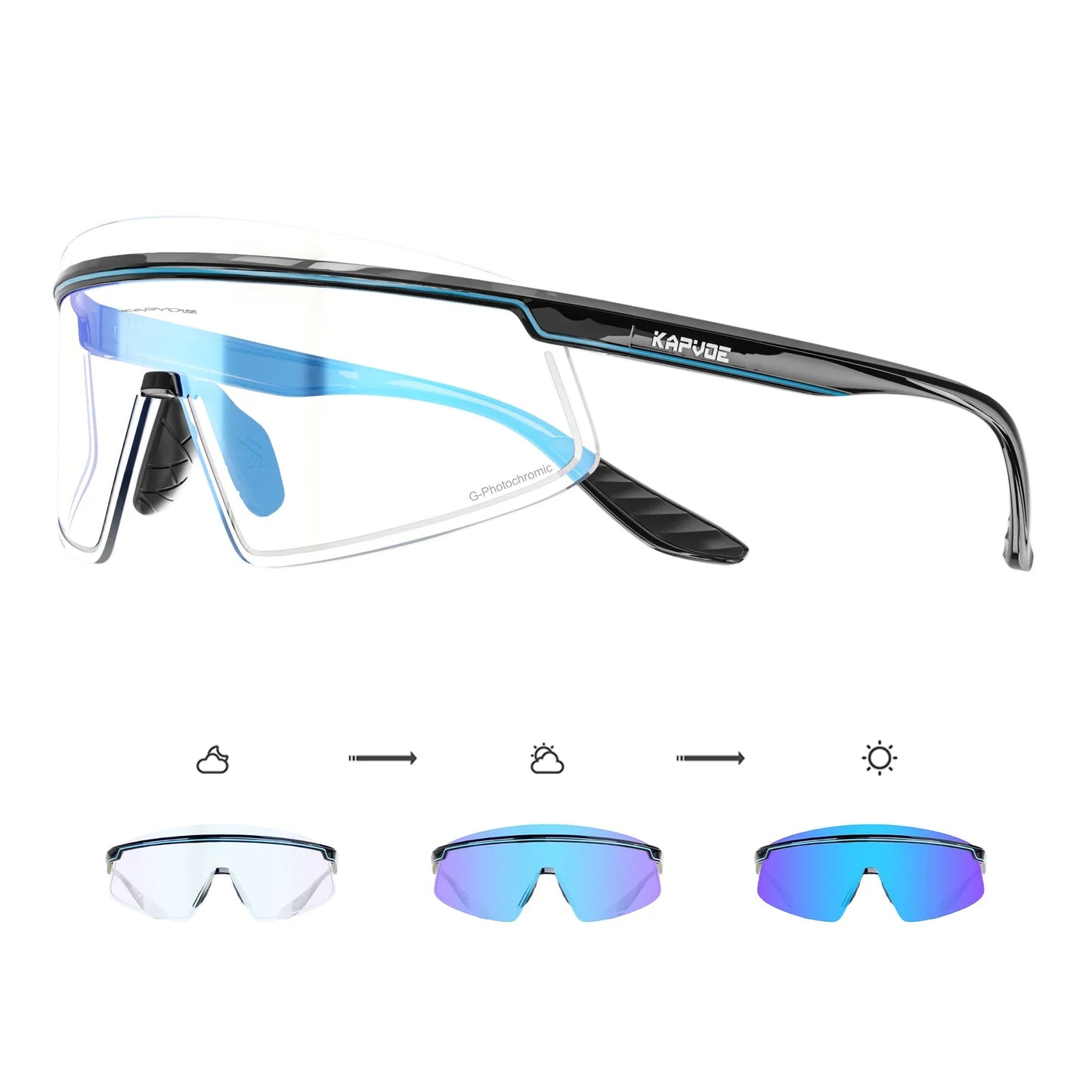 Zephyros Photochromic