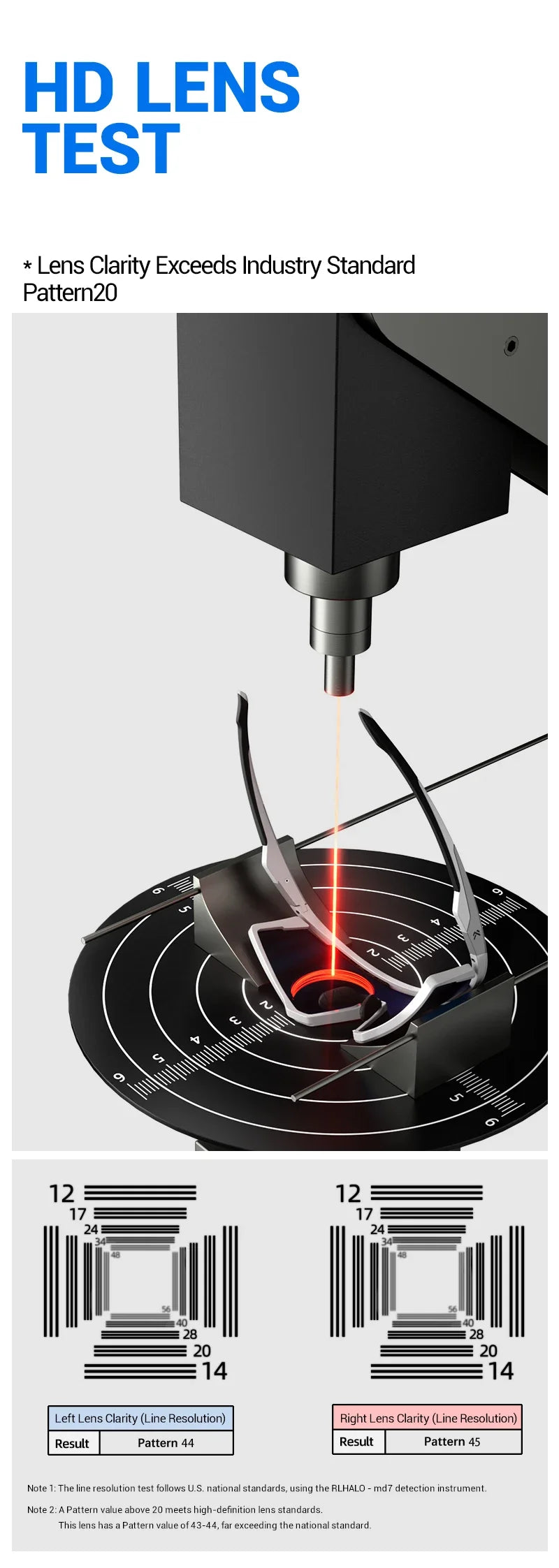 Endo Nano