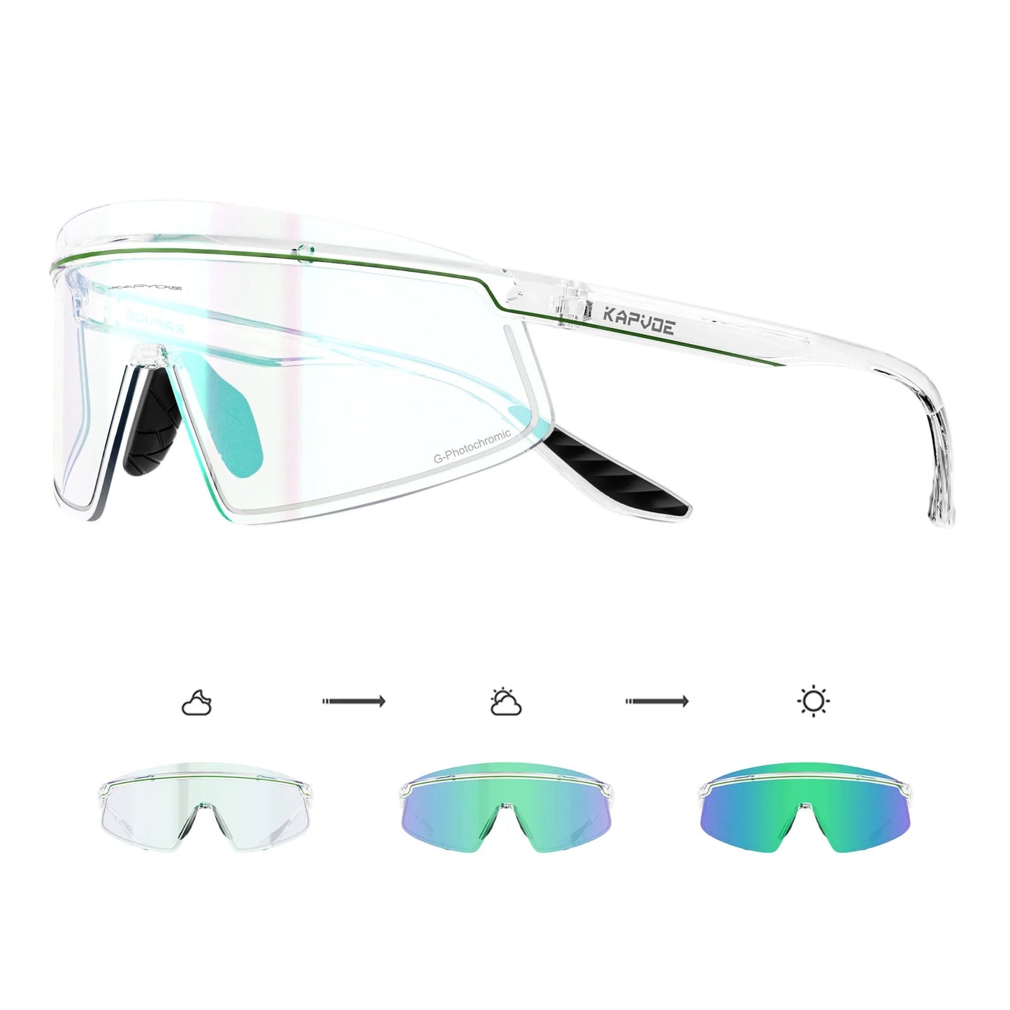 Zephyros Photochromic