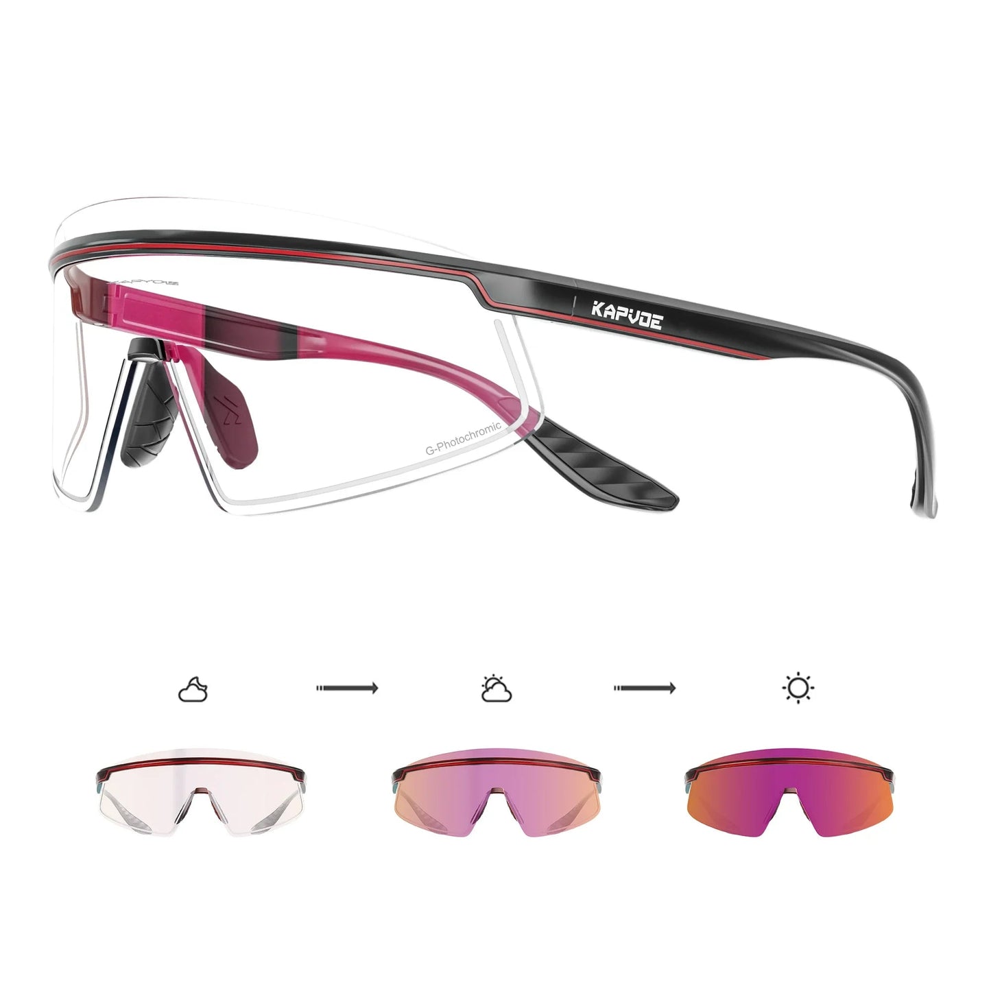 Zephyros Photochromic
