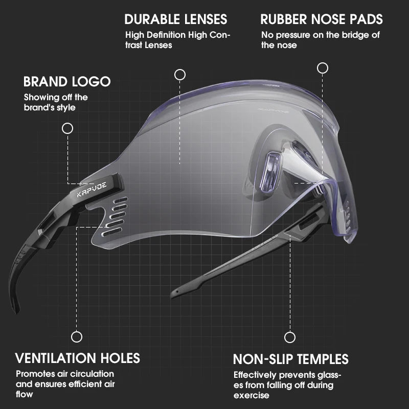 Samu Photochromic