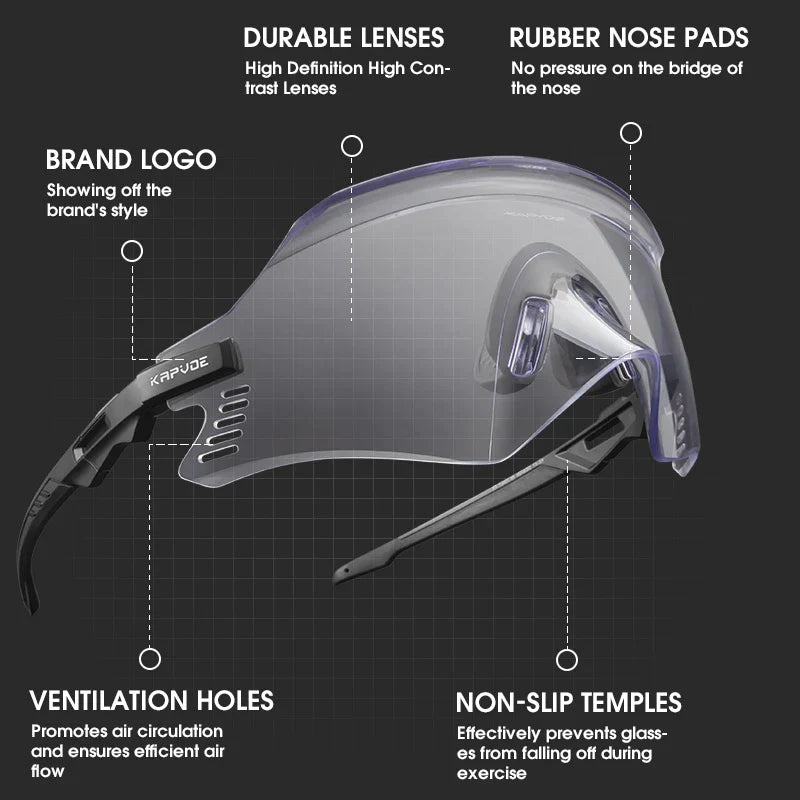 Samu XC Photochromic