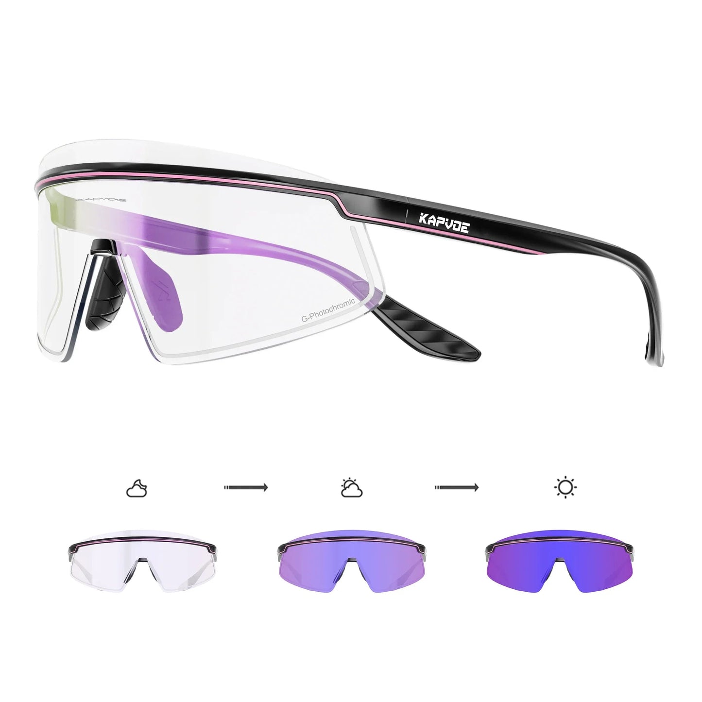 Zephyros Photochromic