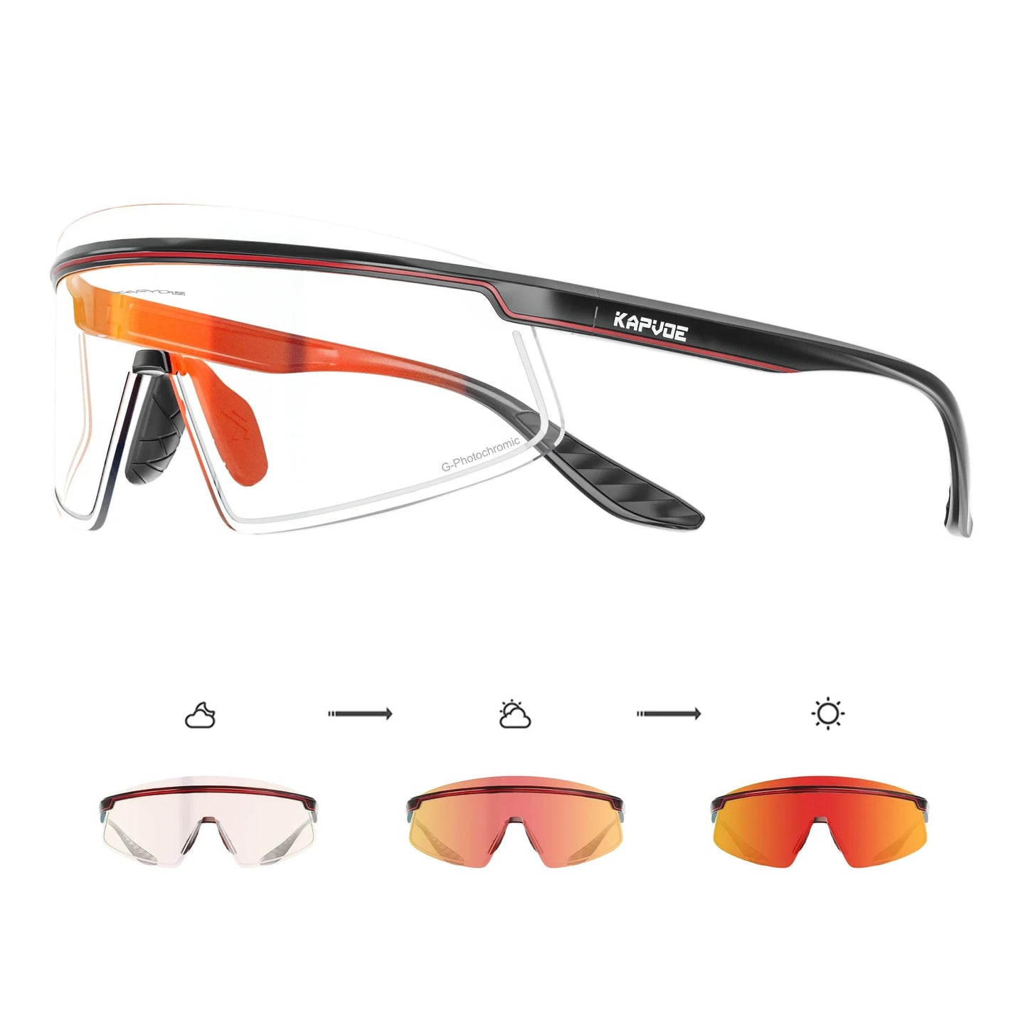 Zephyros Photochromic