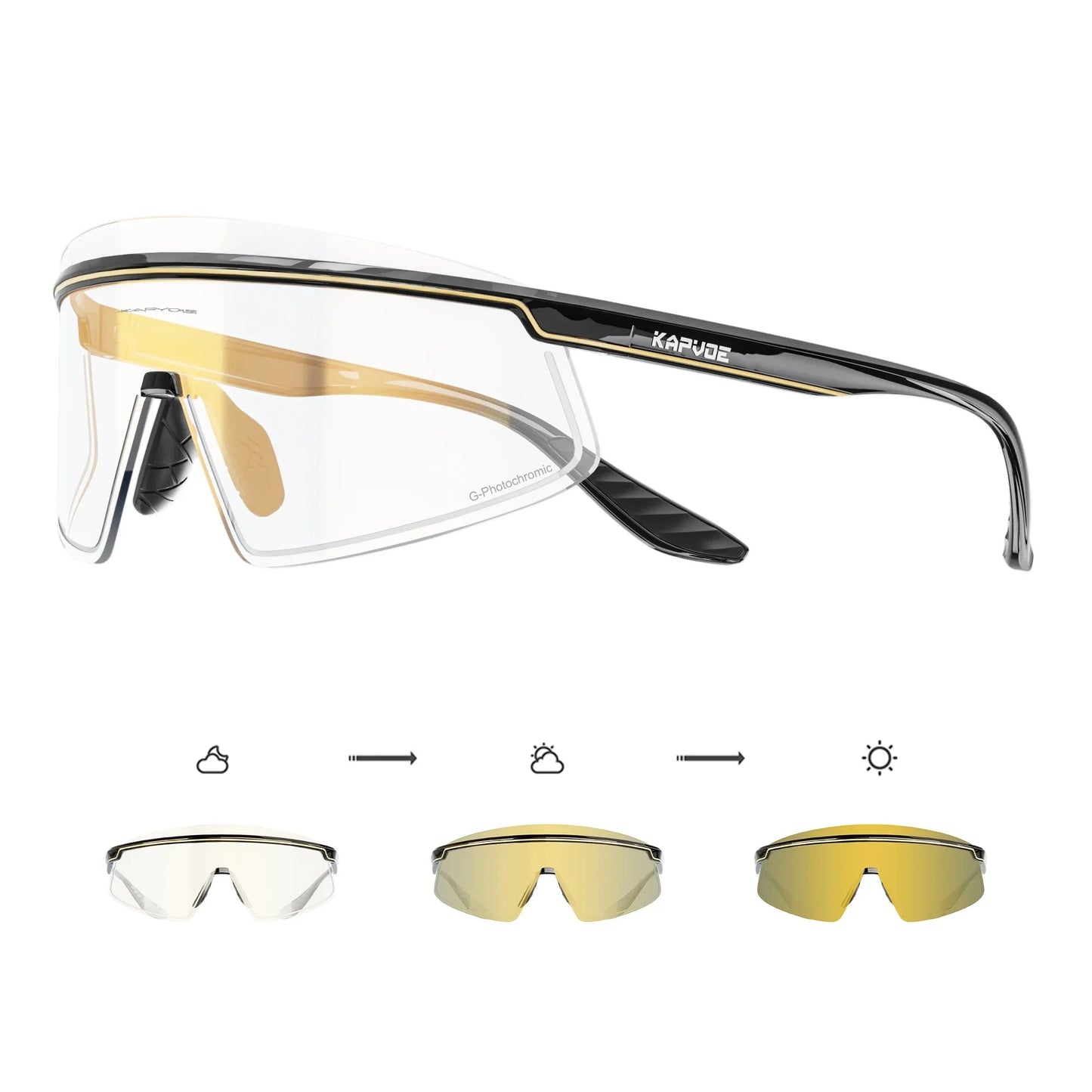 Zephyros Photochromic