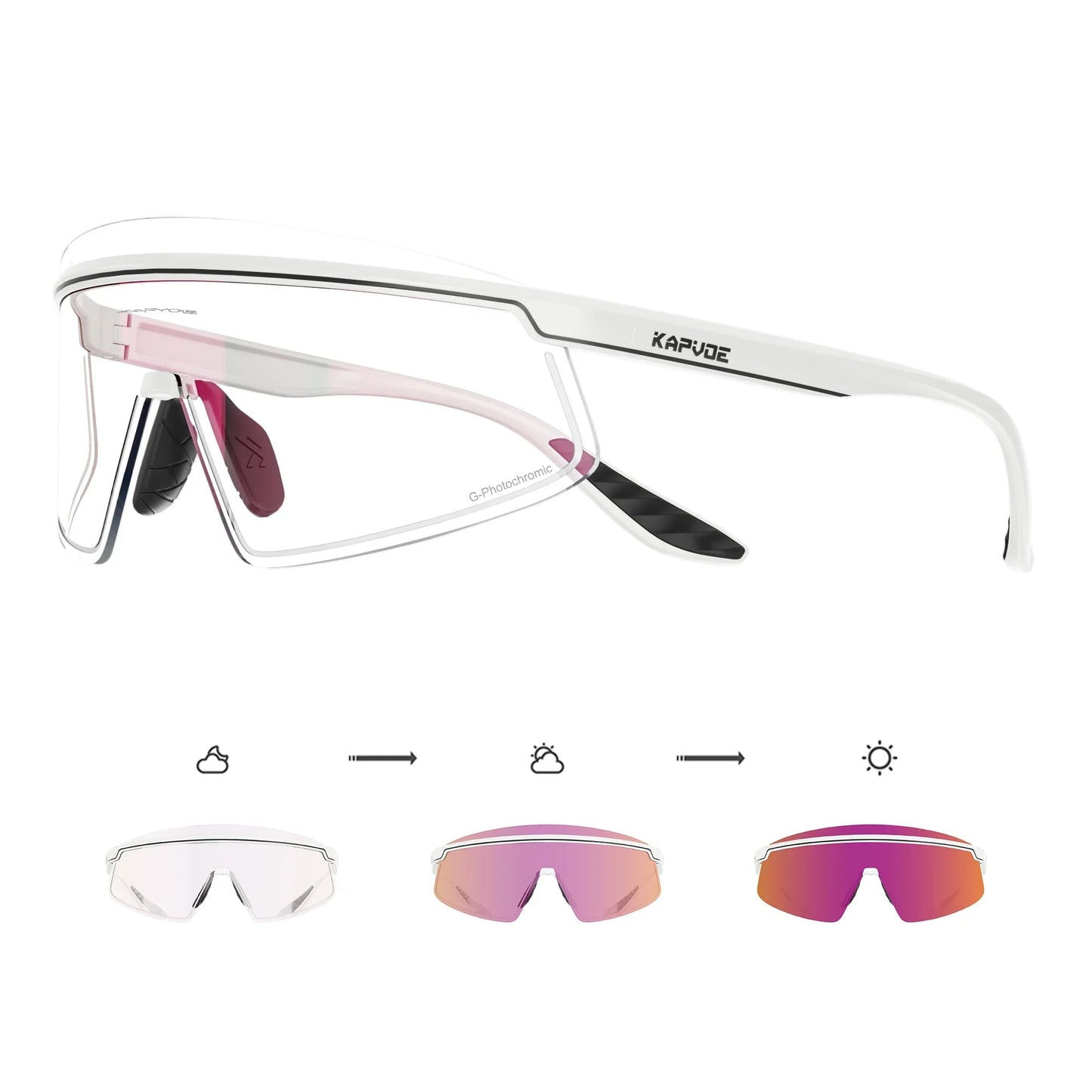 Zephyros Photochromic