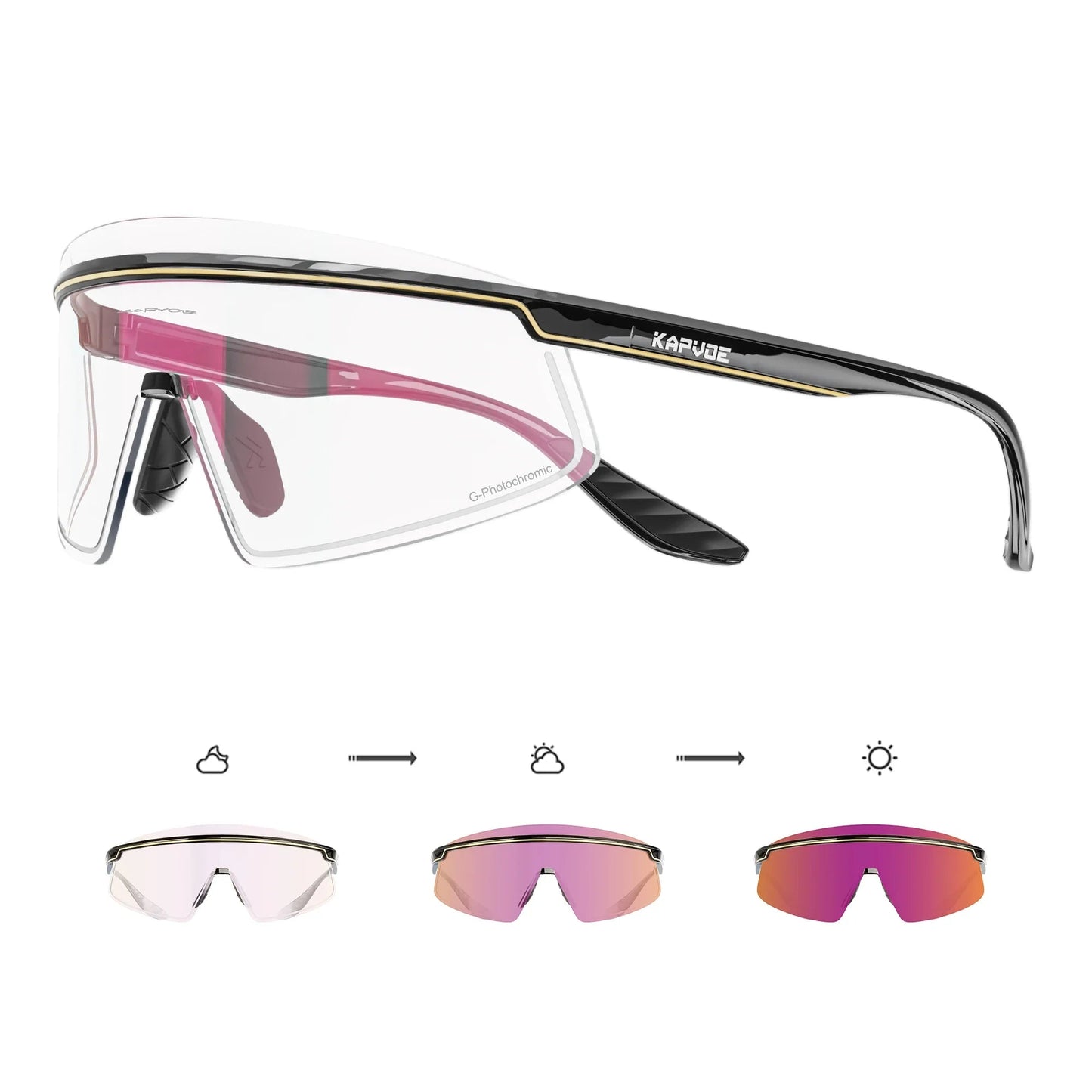 Zephyros Photochromic