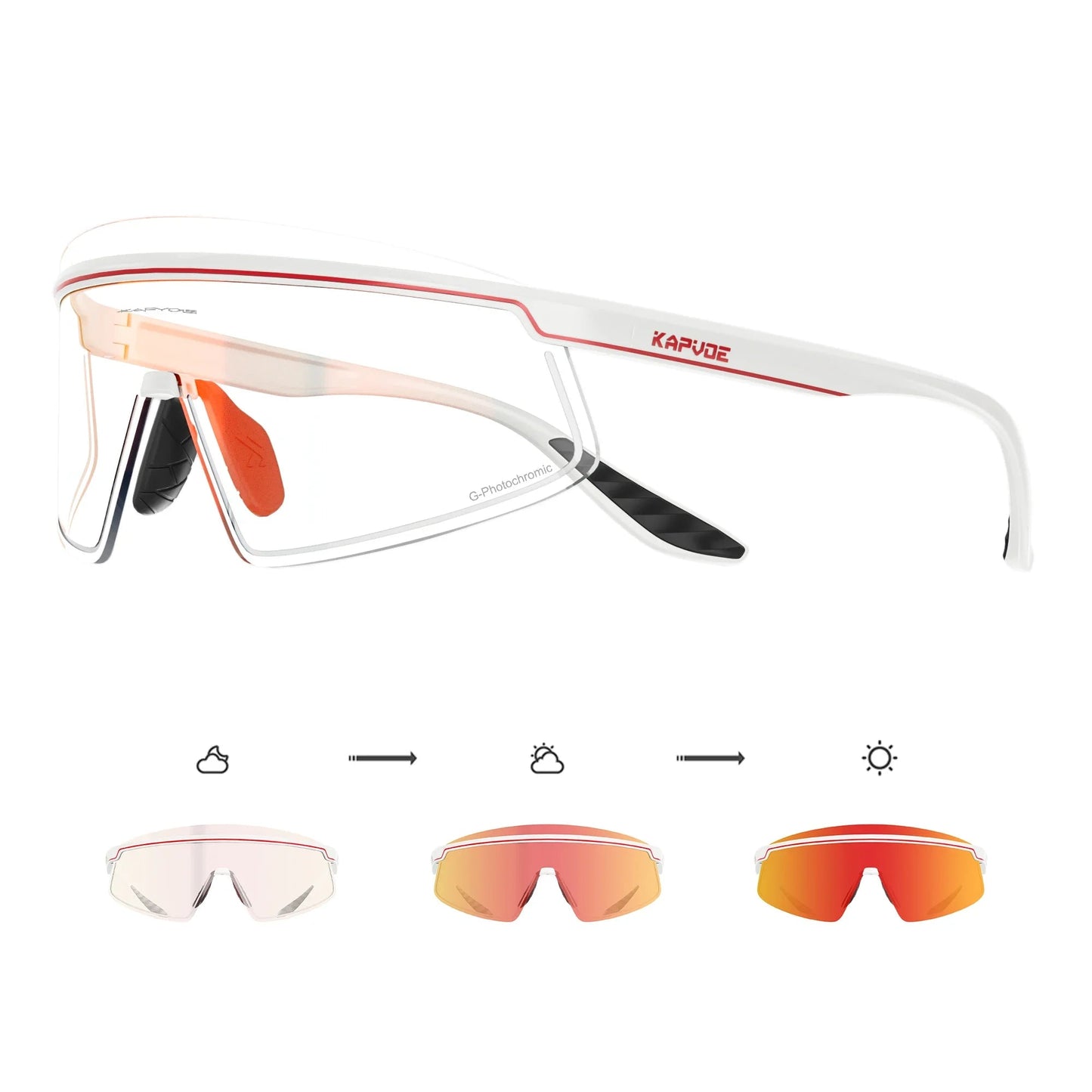 Zephyros Photochromic
