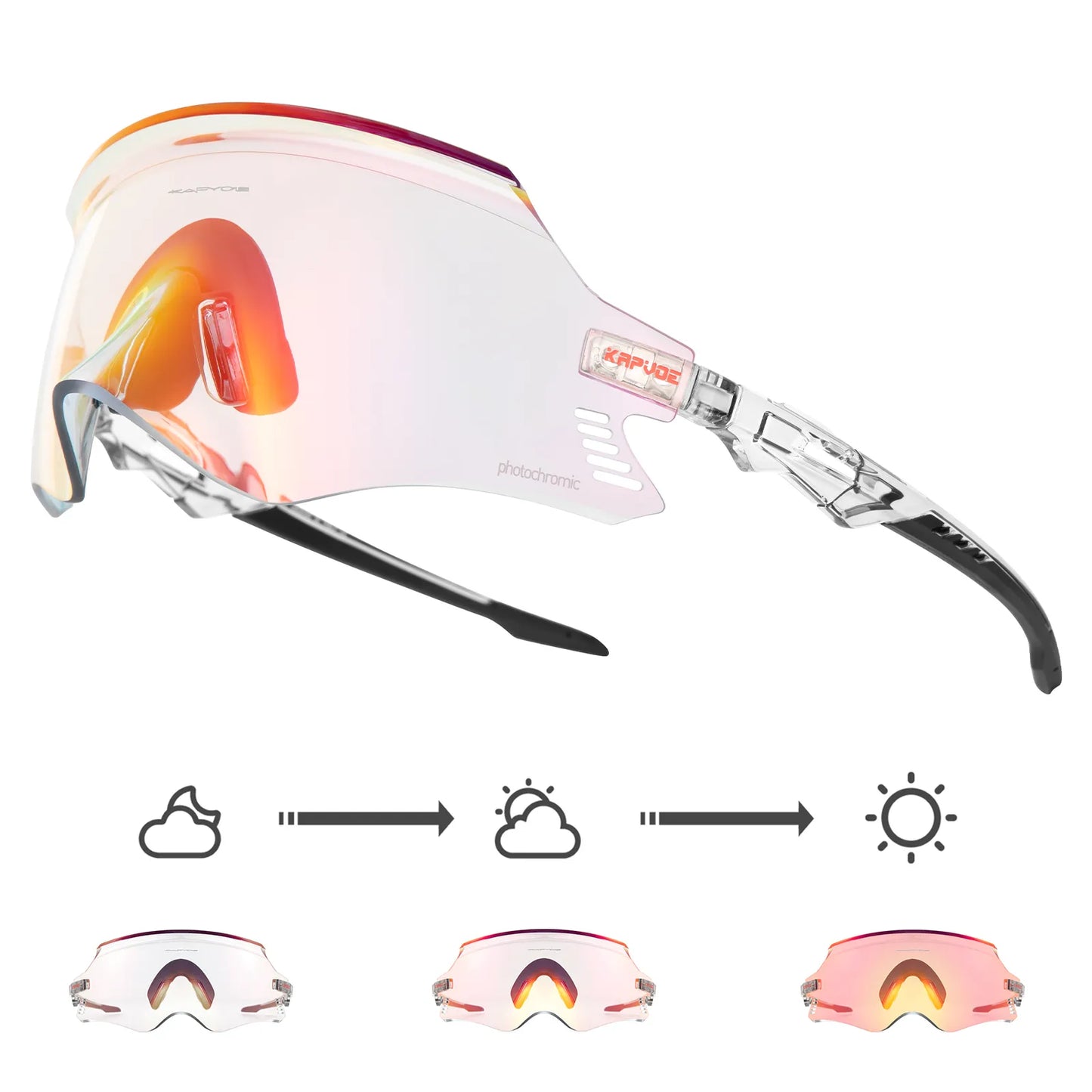 Samu XC Photochromic
