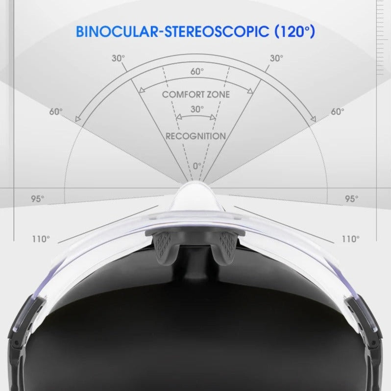 Samu Photochromic